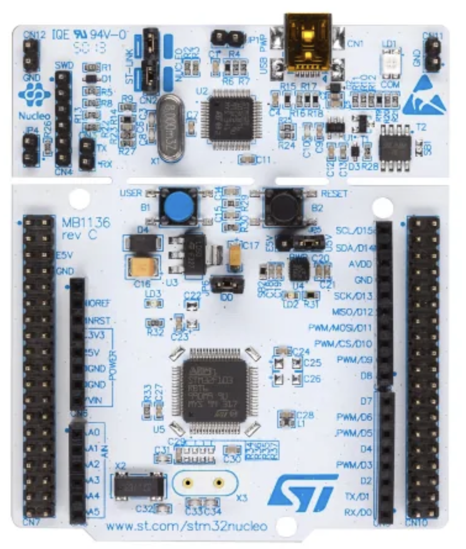 STM32 Nucleo